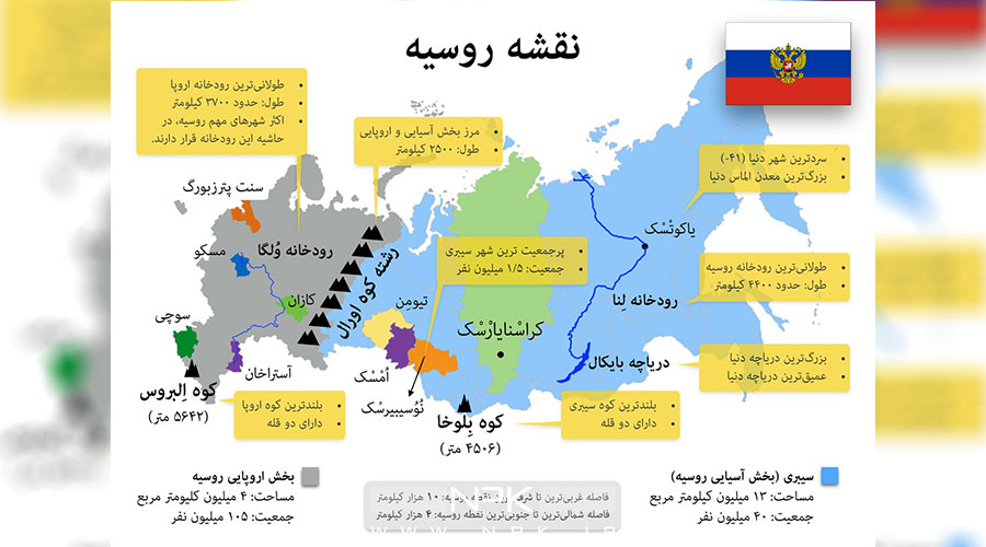 نقشه روسیه فارسی